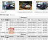 ford mondeo st200.JPG