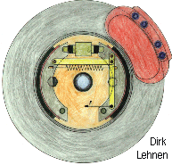 ScheibenTrommelbremse01.gif