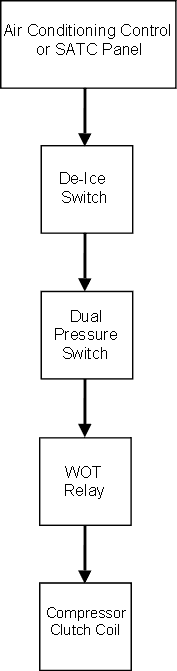 ace-image001.gif