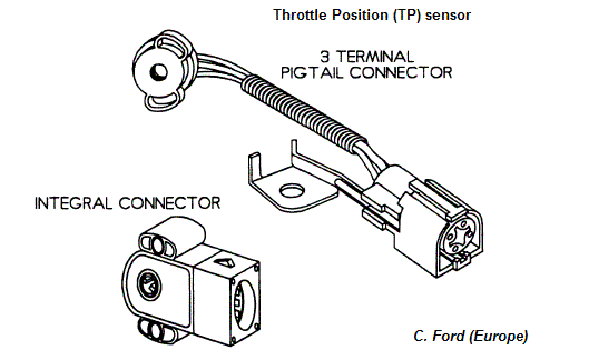 tpfig.gif