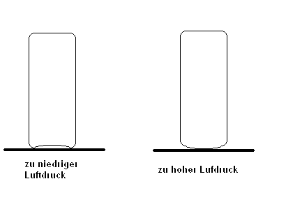luftdruck.gif